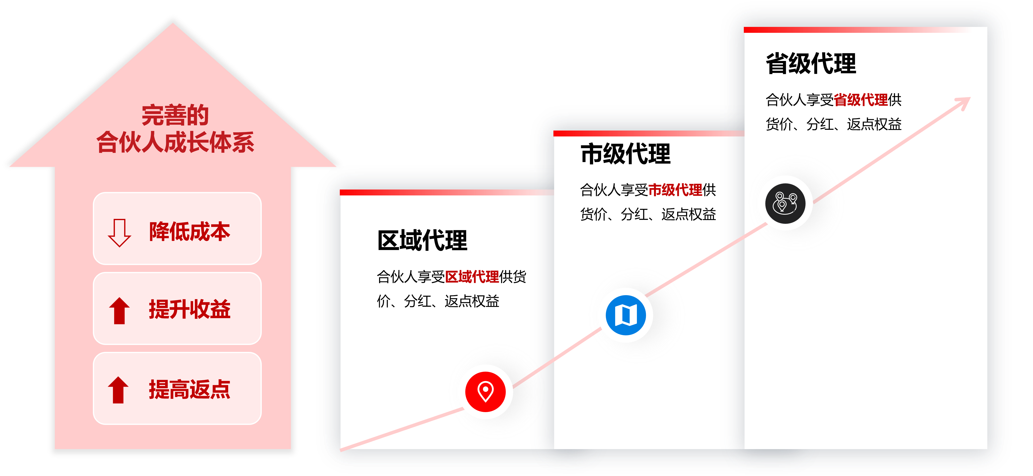 �й������Ӽ���(galaxy)���޹�˾-�ٷ���վ