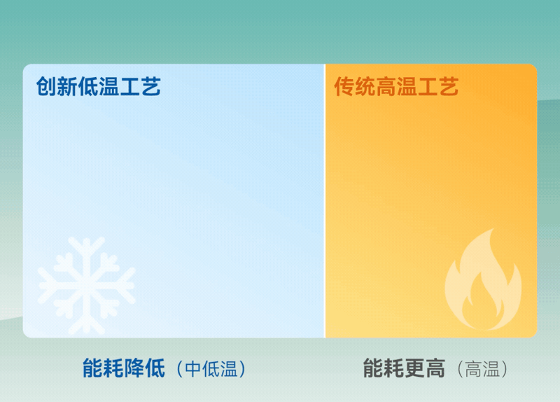 �й������Ӽ���(galaxy)���޹�˾-�ٷ���վ